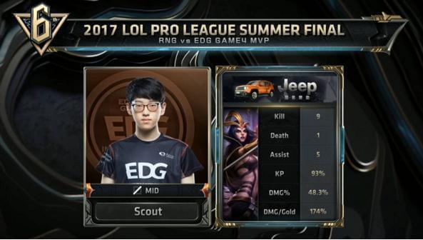 绽放光彩的 绽放光彩的