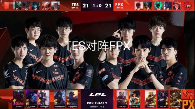 创新和市场 创新和市场