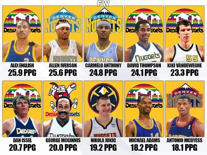 队友更迭 队友更迭