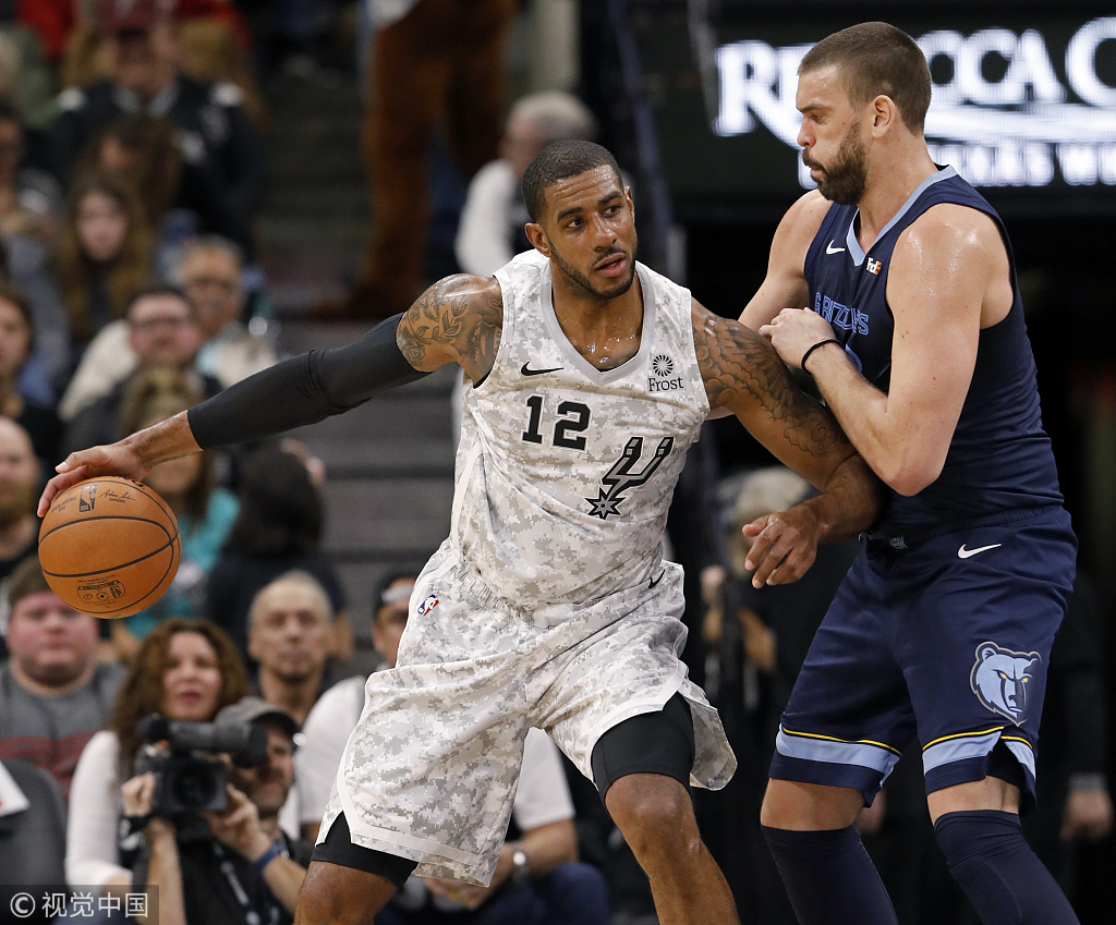 文化资产化 文化资产化