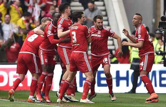 峰值样本 峰值样本